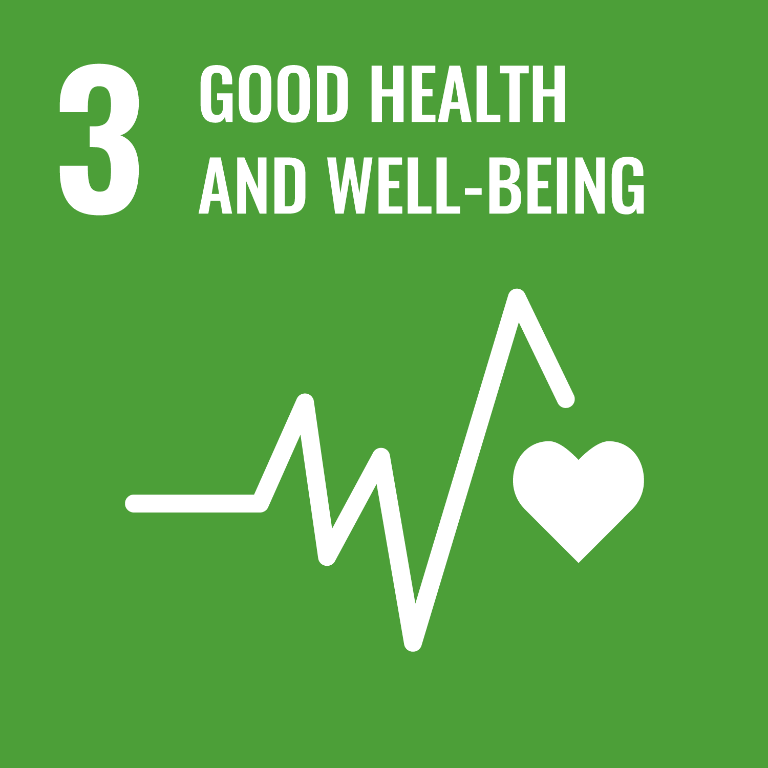 SDG 3, Good Health and Wellbeing